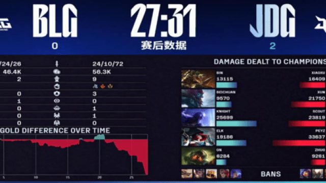 做了十年体育内容，免费看nba比赛直播的野路子我劝你别碰——但正规路子在这